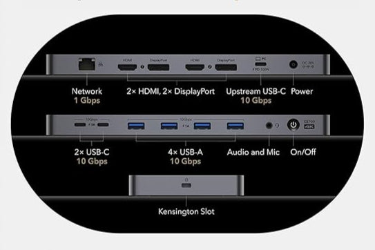 Dual 4K 10Gbps USB-C Dock | CS700