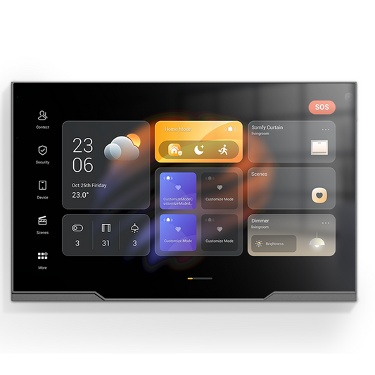 HyPanel Ultra